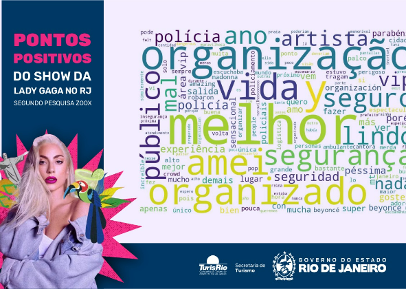 APROVAÇÃO EM ALTA: 96% DO PÚBLICO AVALIA POSITIVAMENTE EXPERIÊNCIA NO SHOW DA LADY GAGA